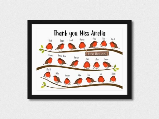 Personalised Thank You Teacher Gift - Personalized School Leaving Gift for Teachers - Framed Print - Robins with Student Names + Class Year - Image 2