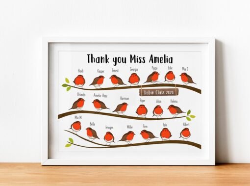 Personalised Thank You Teacher Gift - Personalized School Leaving Gift for Teachers - Framed Print - Robins with Student Names + Class Year