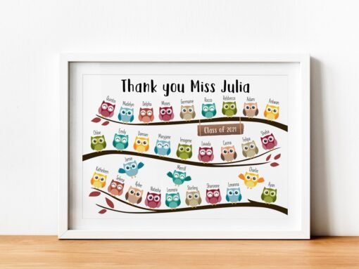 Personalised Thank You Teacher Print with Owls