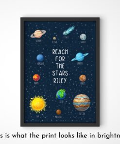 Alternative view of Personalised Glow-in-the-Dark Solar System Print
